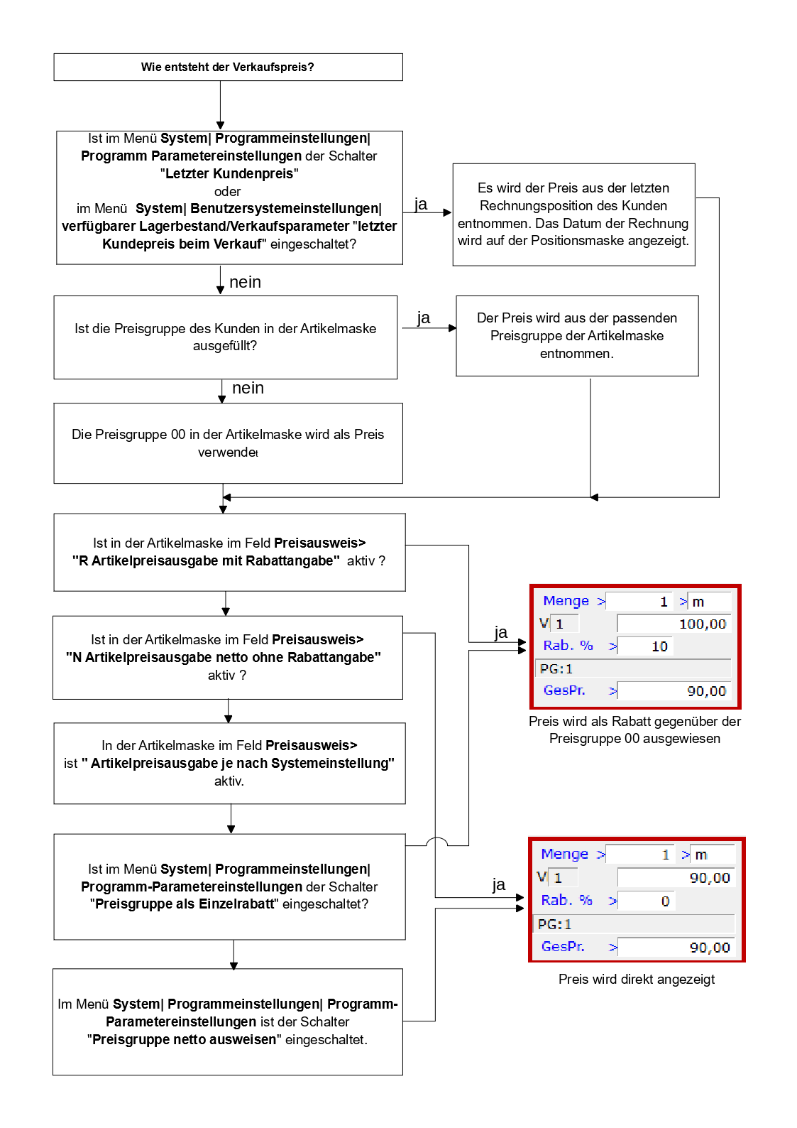 anwender:vorgehensweise:preisbildung_standard01.png anwender:vorgehensweise:preisbildung_standard01.png